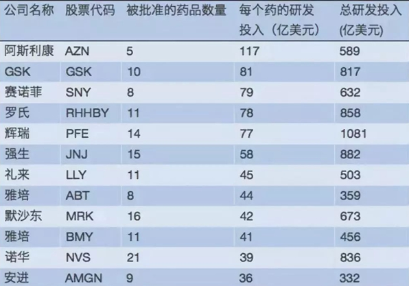 深圳公司的記賬流程有哪些？