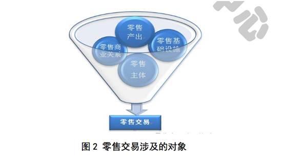 深圳專業(yè)代理的具體記賬費(fèi)用是多少？