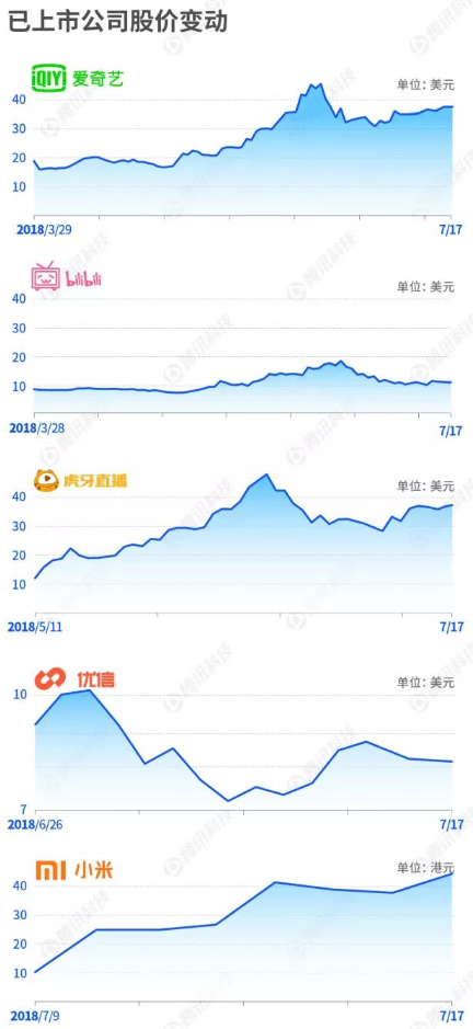 餐飲店鋪網(wǎng)上營業(yè)執(zhí)照辦理流程【詳細(xì)操作流程】