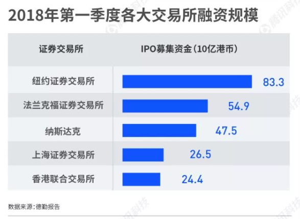 深圳代理公司會計要求高嗎？