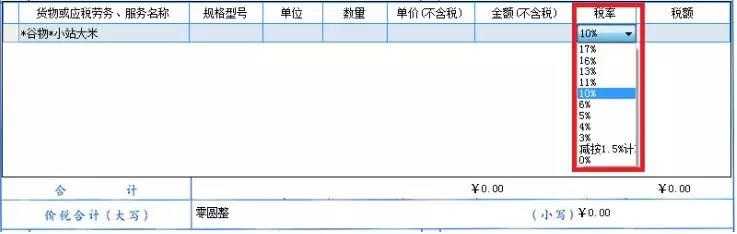 國(guó)稅與地稅的區(qū)別分析