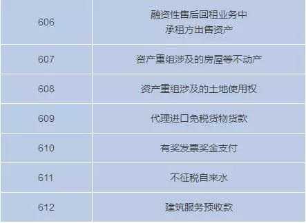 3月1日起不能收藏個(gè)人收藏碼了嗎？我要注冊(cè)個(gè)體戶才能收錢嗎？