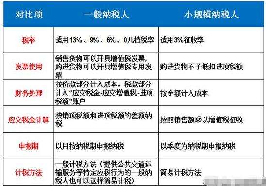 企業(yè)必看！稅務總局明確支持新冠肺炎疫情防控有關稅收征