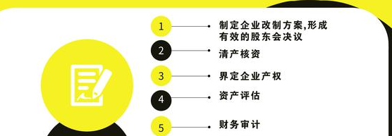 深圳財務會計做賬報稅公司服務項目更周全